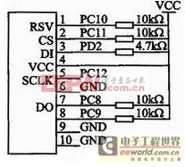 基于语音识别的汽车空调控制系统设计