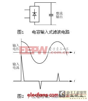 开关电源中浪涌电流抑制模块方案