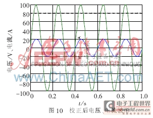 一种有源功率因数校正电路及控制方法的设计