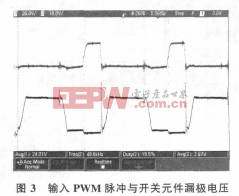 24VDC-220VDC车载开关电源的分析与实现