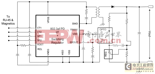 高压元器件整合简化PoE用电装置设计[