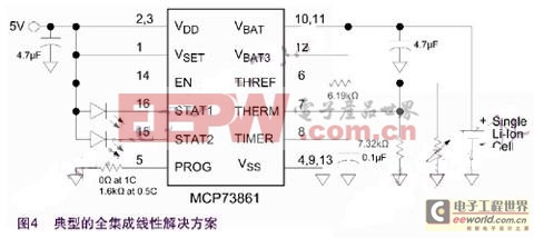 正确选择锂电池充电系统