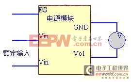 开关电源测试方案