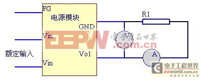 开关电源测试方案