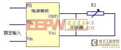 开关电源测试方案