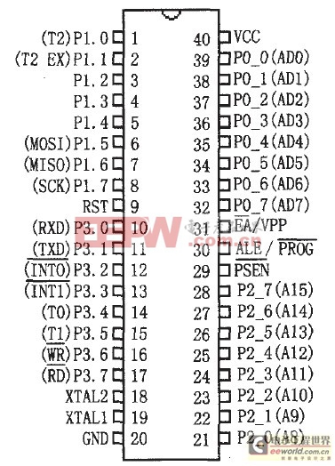 并口实现AT89S系列单片机ISP功能