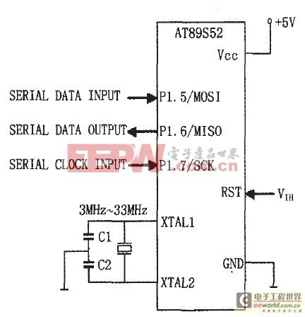 并口实现AT89S系列单片机ISP功能