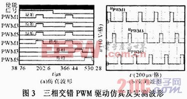 三相交错式双向DC／DC储能变流器的研究