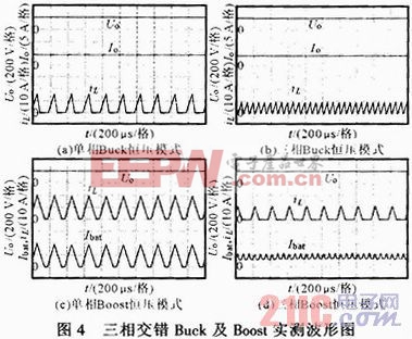 三相交错式双向DC／DC储能变流器的研究