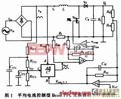 基于UC3854A的PFC变换器分岔点仿真