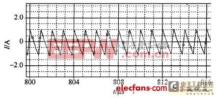 交错并联DC/DC变换器方案