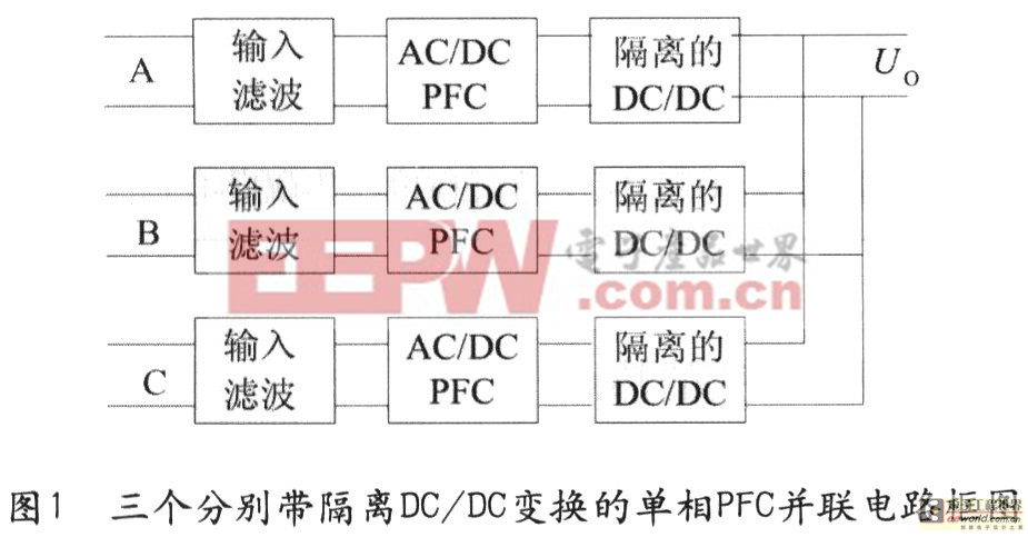 由单相有源功率因数校正（APFC）组合成三相APFC的几种方法