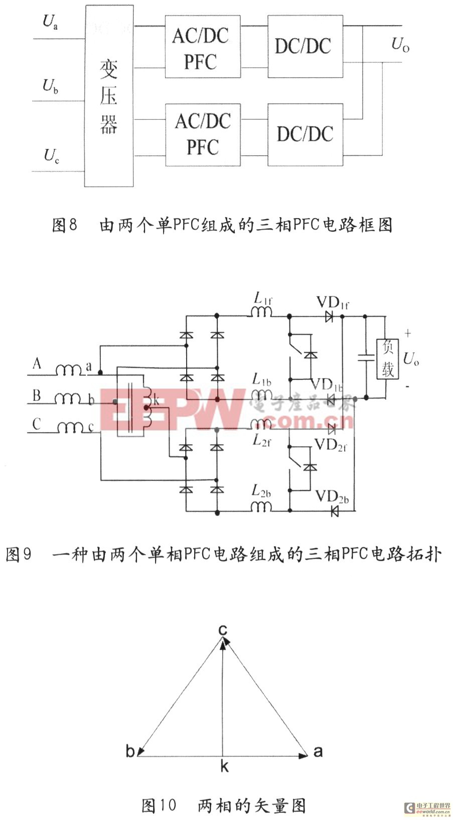 由单相有源功率因数校正（APFC）组合成三相APFC的几种方法