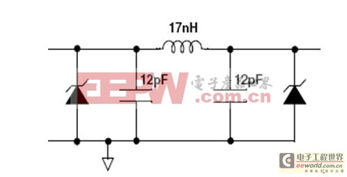 液晶显示屏中EMC和ESD防护技术