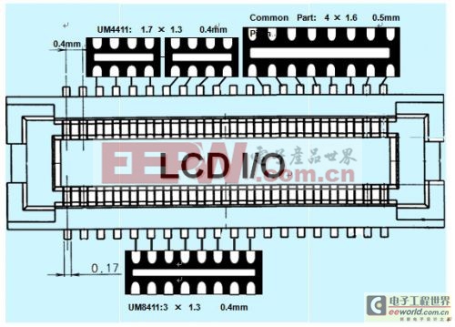 液晶显示屏中EMC和ESD防护技术