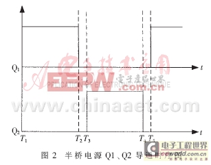 基于SG3525的半桥式激光电源设计