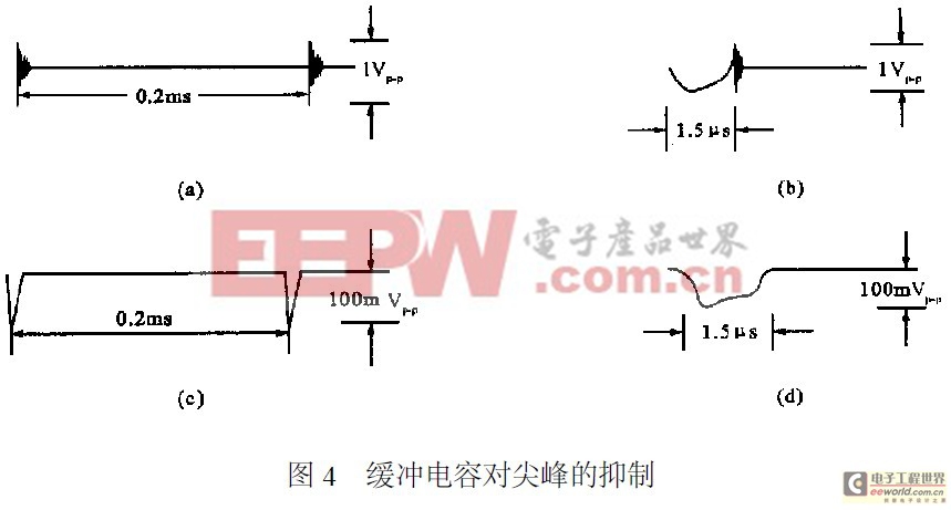 PWM开关稳压电源的噪声尖峰干扰抑制措施