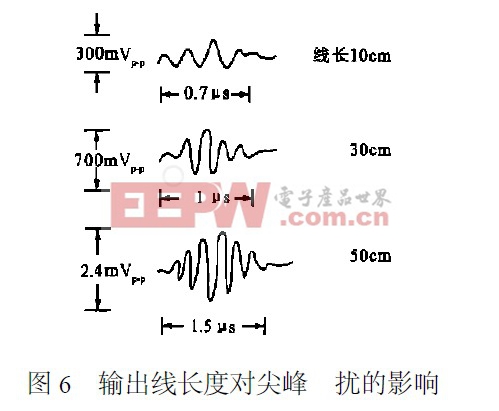 PWM开关稳压电源的噪声尖峰干扰抑制措施