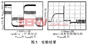 汽车HID电子镇流器中逆变电路设计与分析