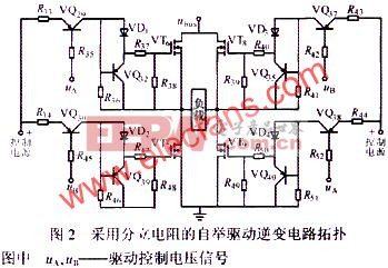 汽车HID电子镇流器中逆变电路设计与分析