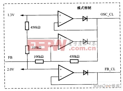 反激控制IC—UCC28600芯片简介及其工作原理