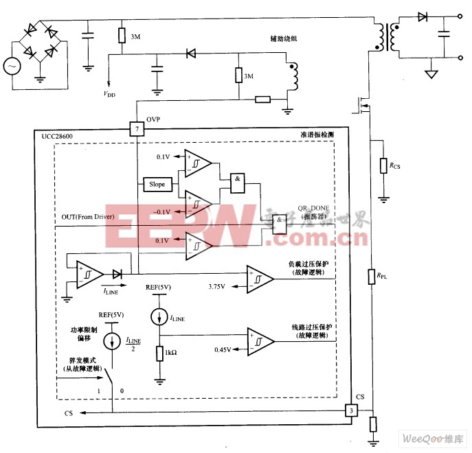 反激控制IC—UCC28600芯片简介及其工作原理