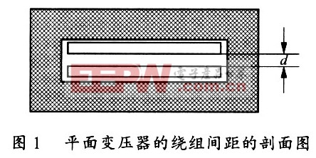 平面变压器的剖面图