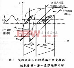 原理图