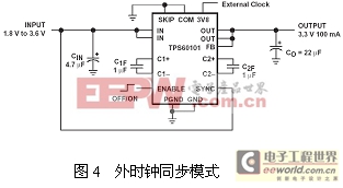 外同步时钟方式的应用电路