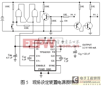 系统电源设计具用软电源开关和自动关机功能