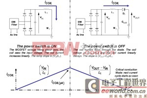 临界导电模式工作