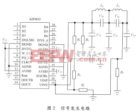 DDS信号发生电路图