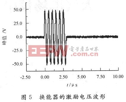 采集的换能器的激励电压波形