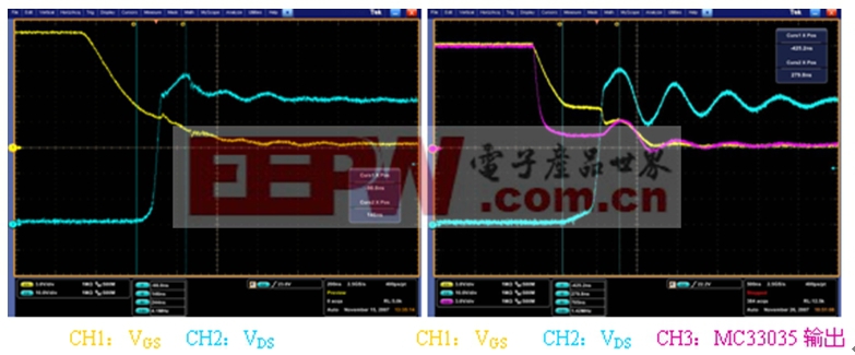 图5：AOT460驱动波形。