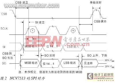 newmaker.com