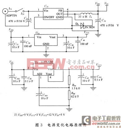 电源电路