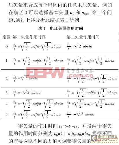 电压矢量作用时间