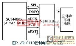 连接电路原理框图