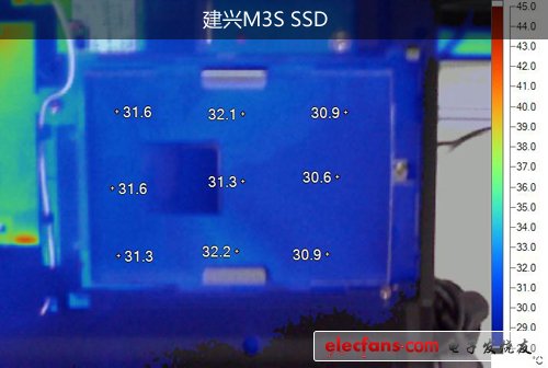SSD真能省电吗解密固态硬盘最真实的一面(2)