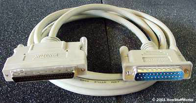外部SCSI设备使用粗的圆形电缆连接。