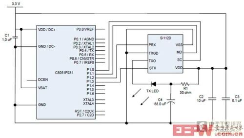 图5：Si1120的应用原理图