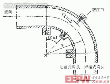 newmaker.com