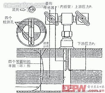 newmaker.com