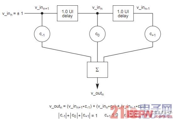 搜狗截图_2012-12-03_11-39-50.jpg