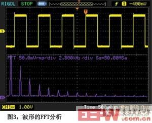 波形的FFT分析