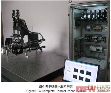 将虚拟仪器拓展到并联机器人的自动控制领域