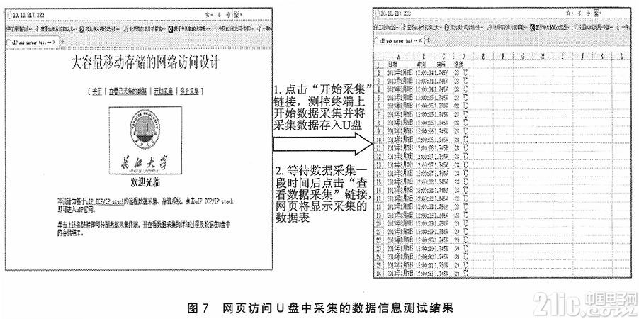 一种大容量移动存储的网络访问方案设计