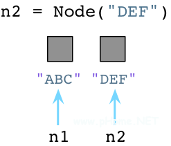 python2fbfdhhrt