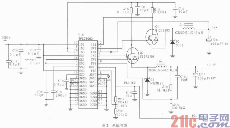 嵌入式技术在特种工业缝纫机上的应用