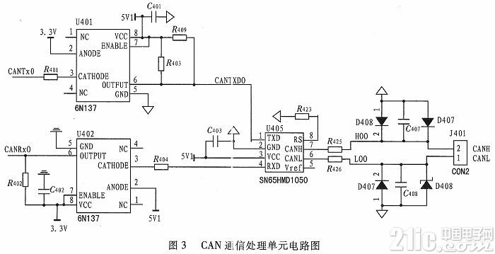 基于LM3S8970的信号转换器的设计